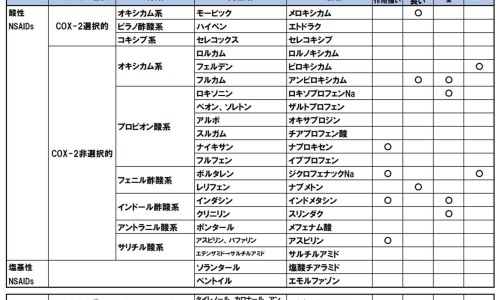 糖尿病脸上长红痘痘-【糖尿病患者脸上有疙瘩】糖尿病人脸上长红疙瘩图片 - 糖尿病患者脸上长痘怎么办网